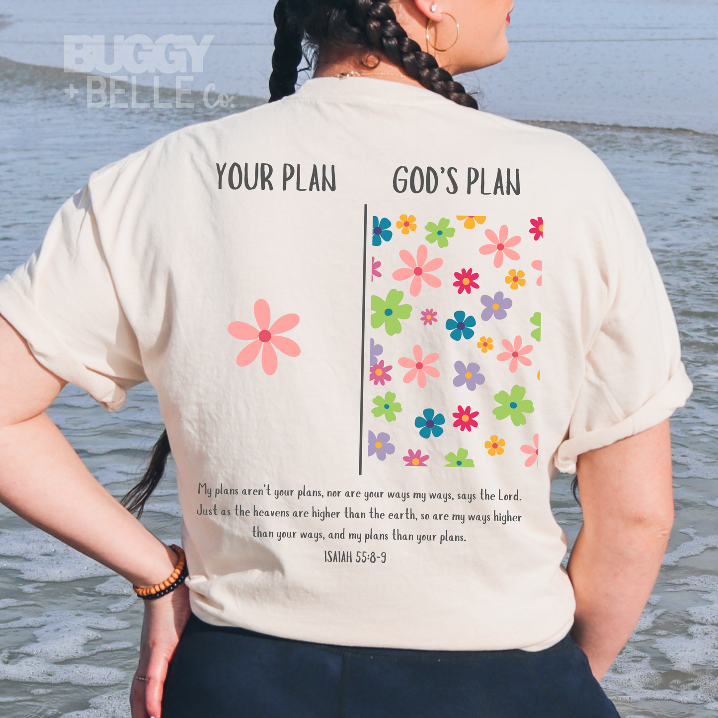 Your Plan | Gods Plan